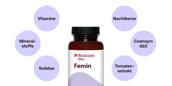 Redcare Vita+Femin Inhaltsstoffe