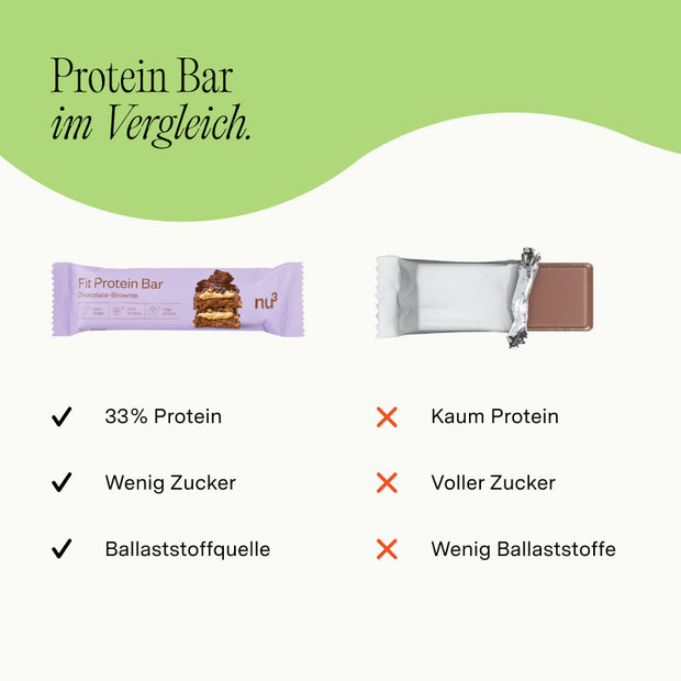 nu3 Fit Protein Bar