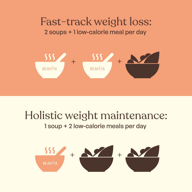 BEAVITA Suppe Anwendung