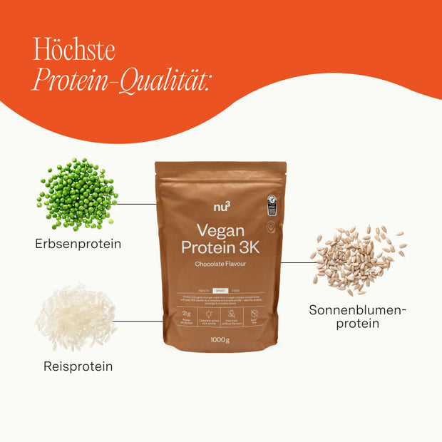 nu3 Vegan Protein 3K