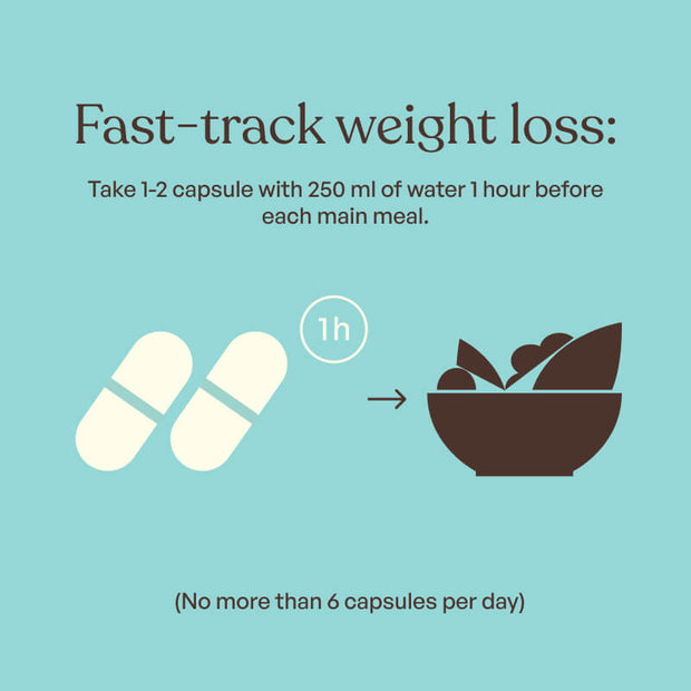 BEAVITA Sättigungskapseln Anwendung
