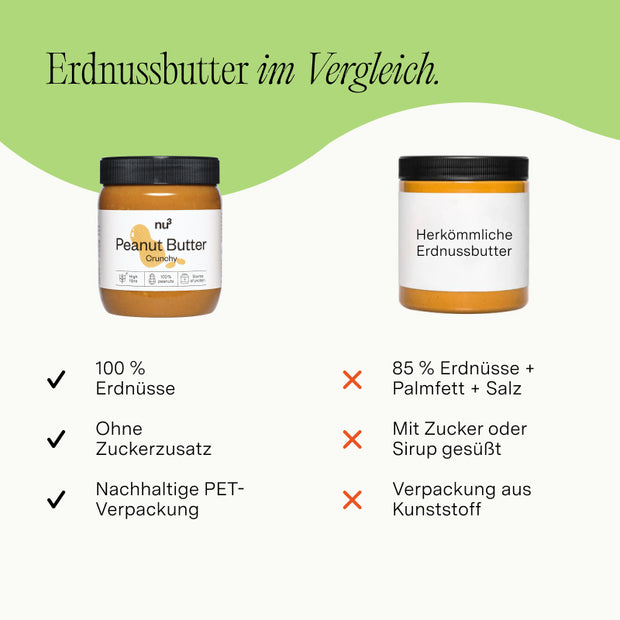 nu3 Erdnussbutter