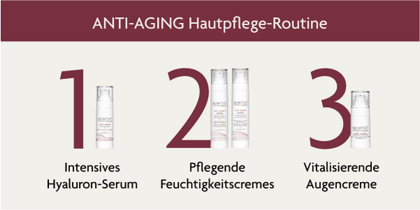 ANTI-AGING Hautpflege-Routine